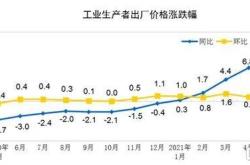 度大转变！对冲基金年来首次净看多日元，业内：日元半年内上涨趋势确定性较大