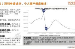 机构风向标兆易创新年二季度持股减少机构超家