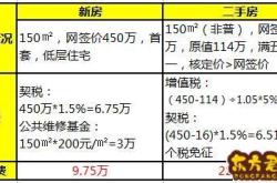 业主可以查维修基金的明细吗