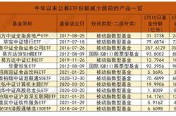 万家鑫瑞纯债债券型证券投资基金基金经理谷丹青因公司工作安排离任