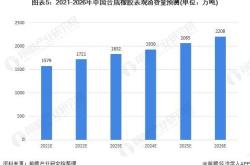 传化合成新增万吨稀土顺丁橡胶项目投产