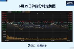 只沙特上市首日涨成榜一大哥，网友热评：都炒沙特了纳指都没量了