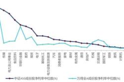 股四宽基指数早盘震荡，关注中证易方达（）沪深易方达（）等产品未来动向