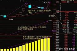 深度解析，探析第三石股票分析中心的策略与影响