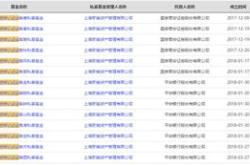 成都路桥被监管处罚，上市公司踩雷信托产品频现