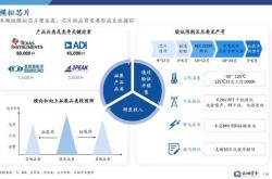 深度解析，600039——探究中国建筑行业的旗舰力量