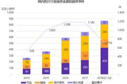 艾滋病防控与医疗健康产业，艾滋病概念股的投资洞察