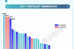 深度解析，600416湘电股份，电力产业的稳健砥柱与未来发展展望