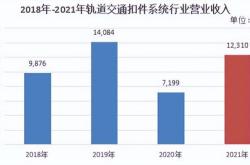 南京聚隆：公司不涉足材料产品