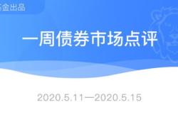 破局应对低利率环境挑战，保险资管业：强化资负联动管理，优存量寻机会