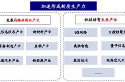 新能源产业持续发展，绿电盘中翻红