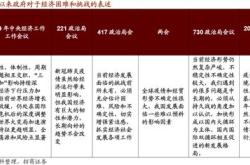 股城商行业绩增速放缓，这家铁公鸡再宣布中期不分红