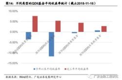 只跨境盘中跌停，资金纷纷出逃，后市如何走？