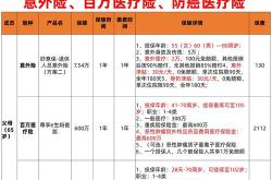 薪酬管理不符合政策导向将扣分！基金管理人分类评价制度迎修订