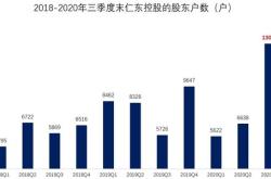 内蒙古板块日主力净流出亿元，银泰黄金伊利股居前