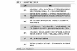 广发中证基建工程etf005223净值