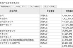 国电南瑞获北向资金卖出万元，累计持股亿股