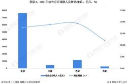 一文带你了解去中心化衍生品交易平台