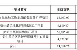 金运激光股票后市怎样