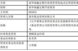 国联安中短债债券增聘俞善超为基金经理