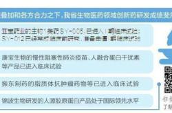 三元生物：超募资金使用确保有效和安全，公司将通过创新和拓展保持竞争优势