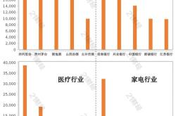 葵花药业：北向资金日减持预估万元