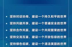 炒黄金的资金管理艺术：常见策略与实践