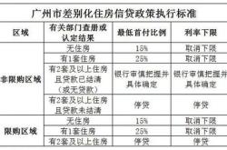 镇江市农村宅基地不再计入公积金贷款房屋套数