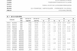 国融基金管理有限公司关于增加海通证券股份有限公司为旗下部分基金销售机构并参加费率优惠活动的公告