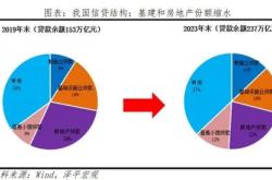 欧阳日辉：新质生产力如何赋能金融高质量发展