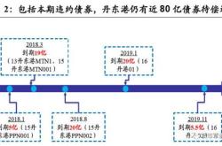 2020保险公众宣传日宣传语