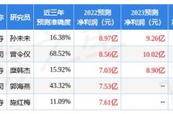 1.三星医疗的调研要点