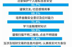 江西金融发展集团旗下贷款平台，疑似挂靠八戒小贷开展网络贷款业务