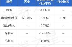 国内商品期货收盘多数上涨，纯碱涨超%