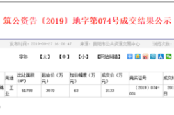 新天药业股票最新信息