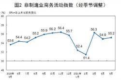 月电力生产保持平稳，绿电早盘呈形走势