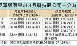 香港加快收回土地进度，今年将发放亿港元土地补偿费，有房企预计获益亿港元