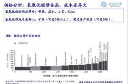 深度解析，股票300265——挖掘价值与投资策略