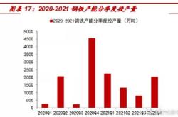 深度解析，包钢稀土股吧中的市场机遇与挑战