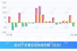 海创药业ipo