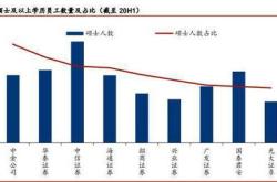 深度解析，武钢股份600005，钢铁巨擘的转型升级之路