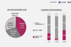 全面指南，如何顺利开通创业板交易——掌握关键步骤与注意事项