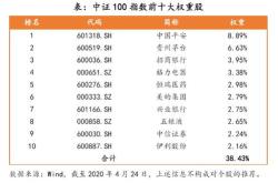 食品饮料及烟草制品批发