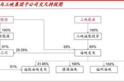 深度解析，软控股份，战略转型与投资价值探析