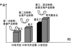 日本人节俭到什么程度