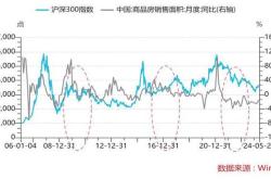 郑眼看盘最新消息