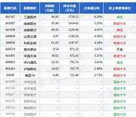 鹏华基金011333今日净值