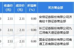 宁波银行大额存单按月付息