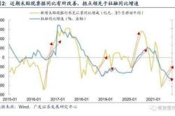 一、其他货币资金的定义