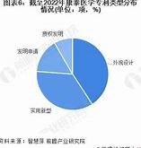 康泰医学2020年报